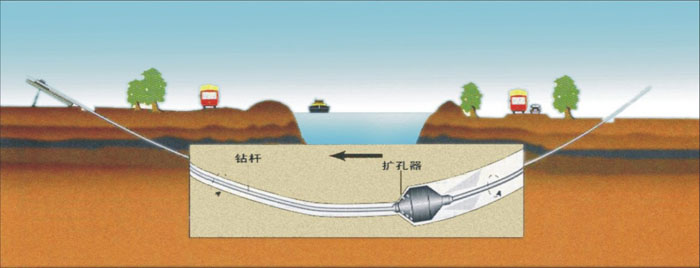 怀集非开挖